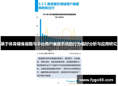 基于体育健身周期与平台用户画像系统的行为偏好分析与应用研究